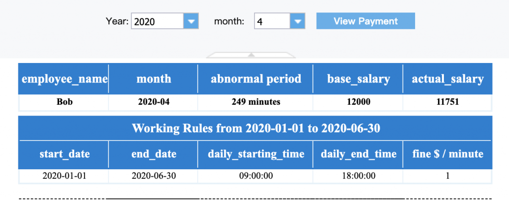 HR reports on payment