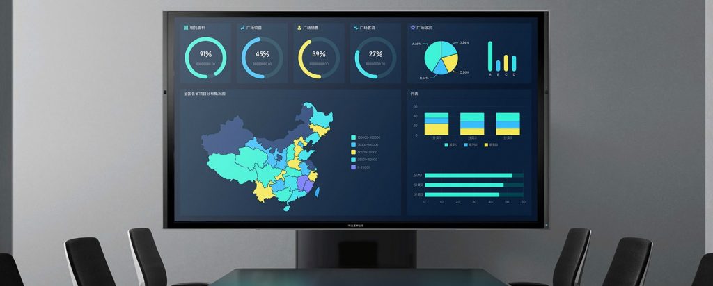 display html report on TV screens 