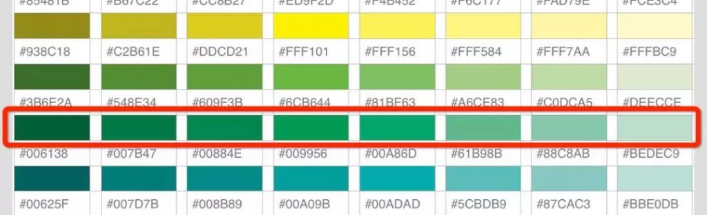 mobile reporting color matching