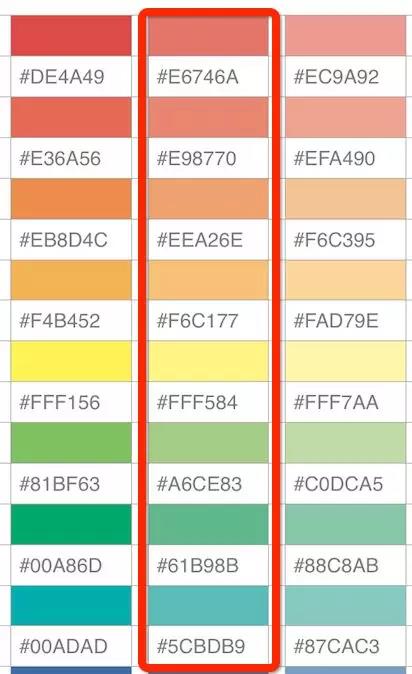 mobile reporting color selection
