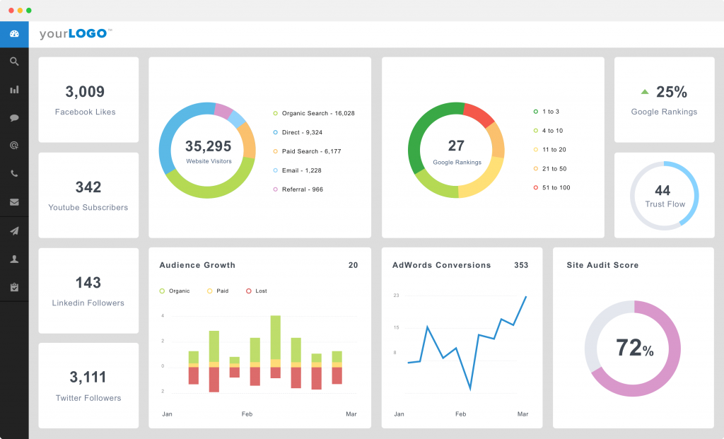 reporting apps for marketing 