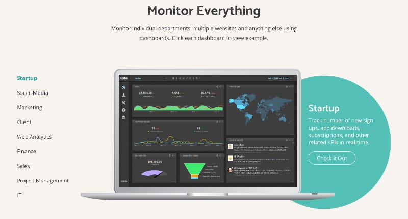 saas reporting