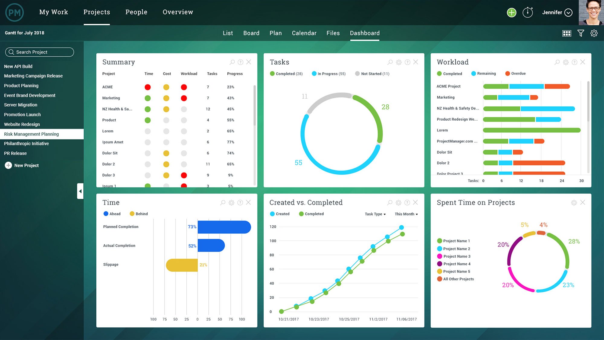 project tracking software