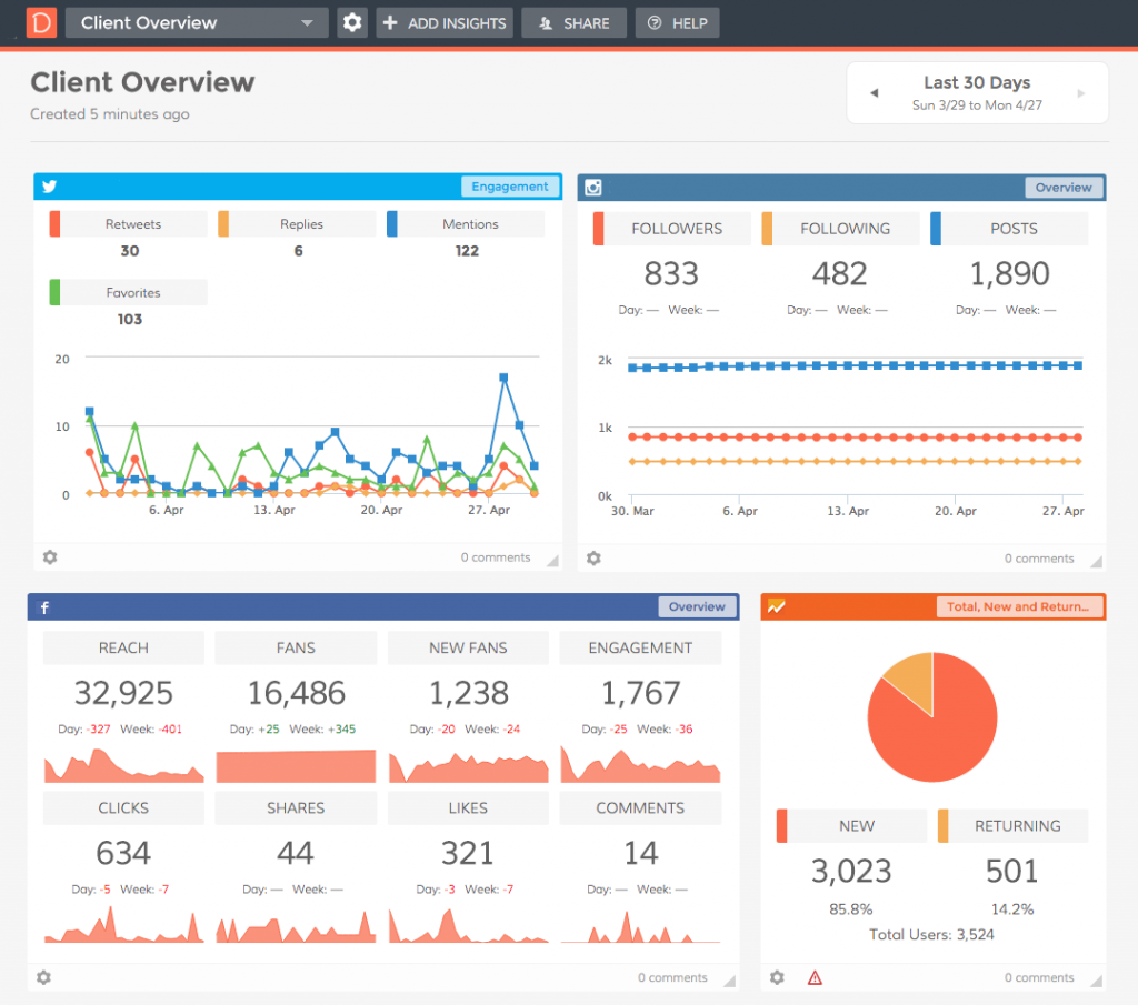 Blade - A free to use dashboard for open access to data about