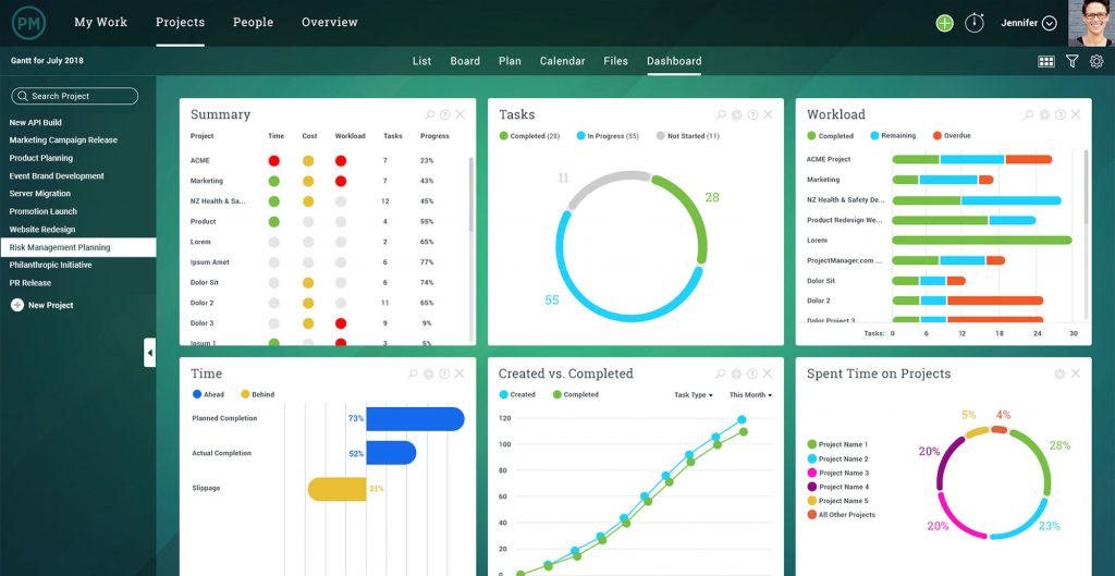 Report management system by FineReport