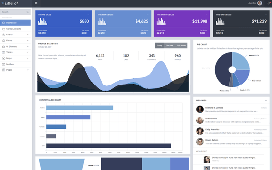 embedded analytics reporting system