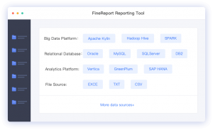 Accounting Reports & Analysis: Example and Formats
