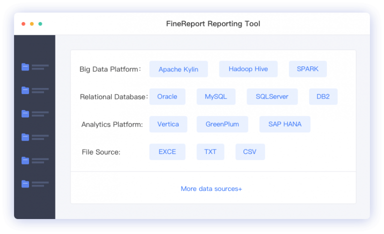 Accounting Reports & Analysis: Example and Formats