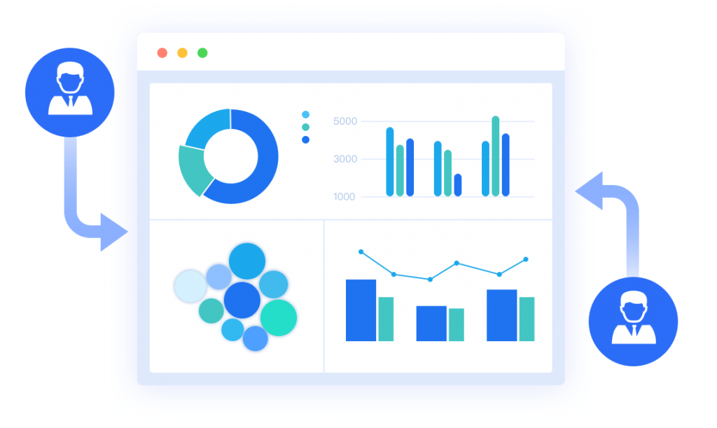 Power BI alternatives