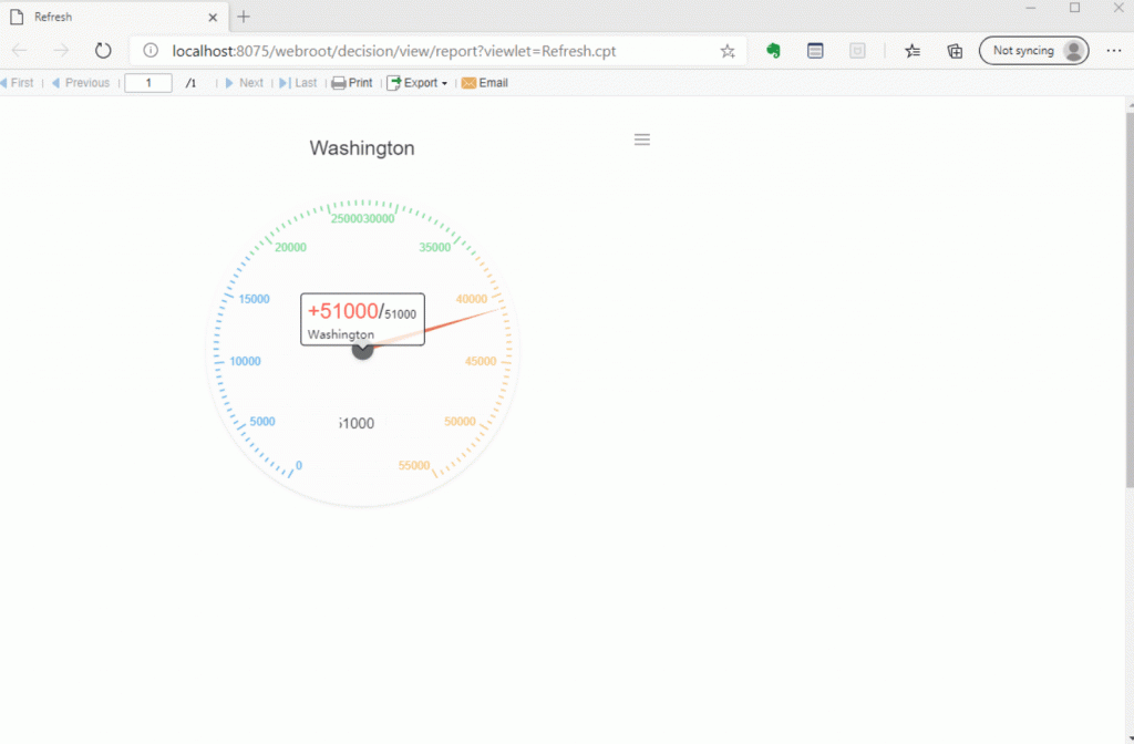 Chart Data Auto Refresh in interactive reports