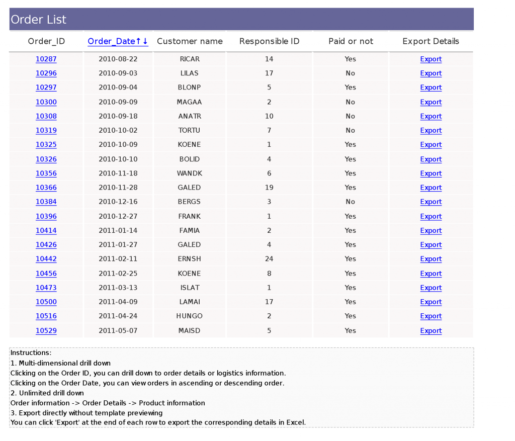 Drill Down Report example