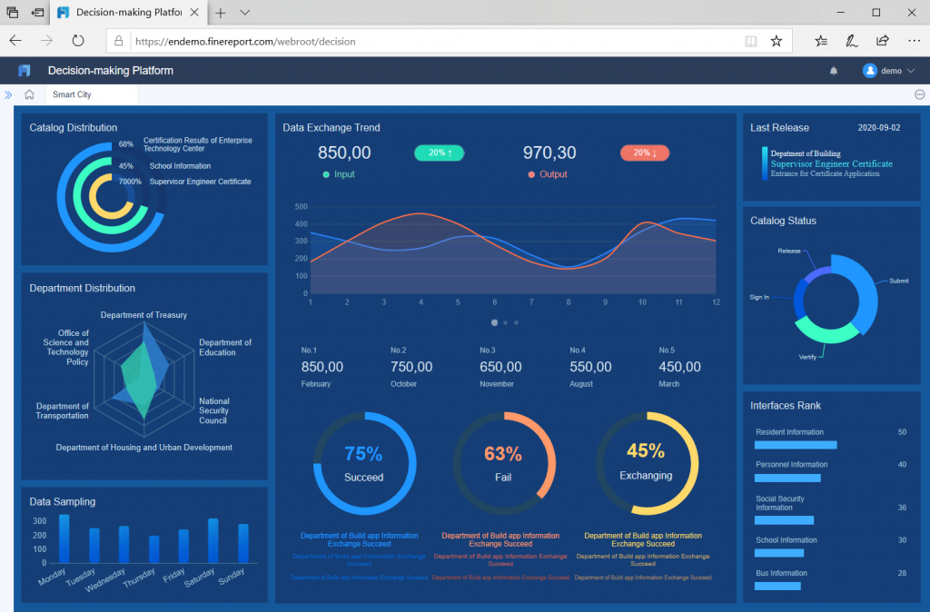 r report interactive