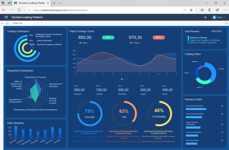 report website uk