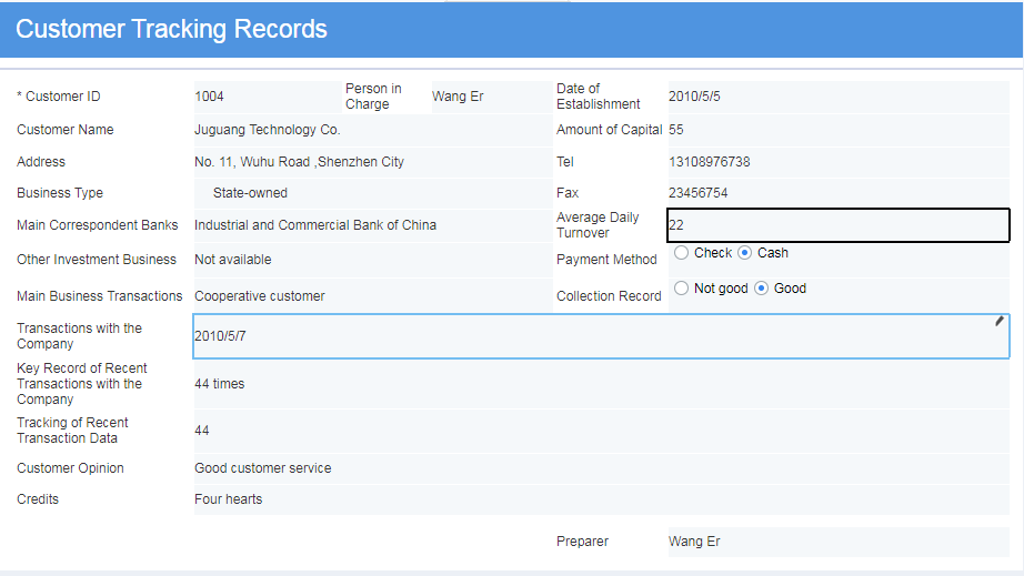 how to structure a market research report