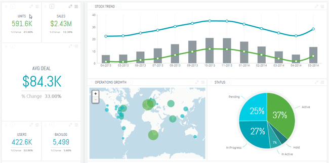 Report Maker Software