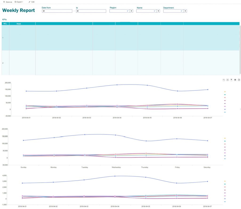 Weekly Report Template