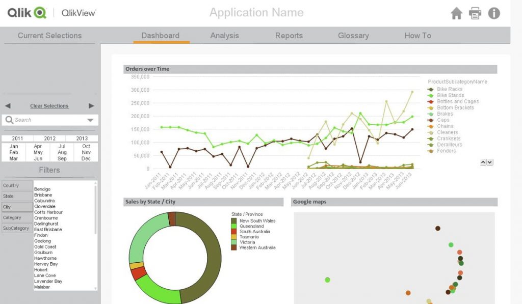 business intelligence visualization tool list