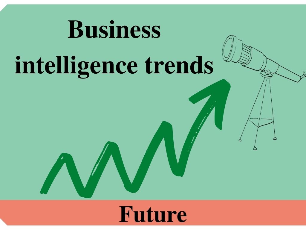 a picture demonstration of the process from BI trends to future