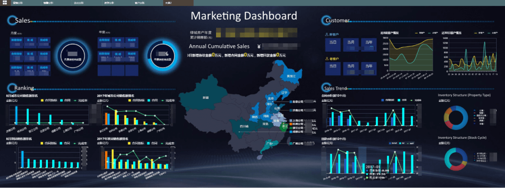 marketing-dashboard