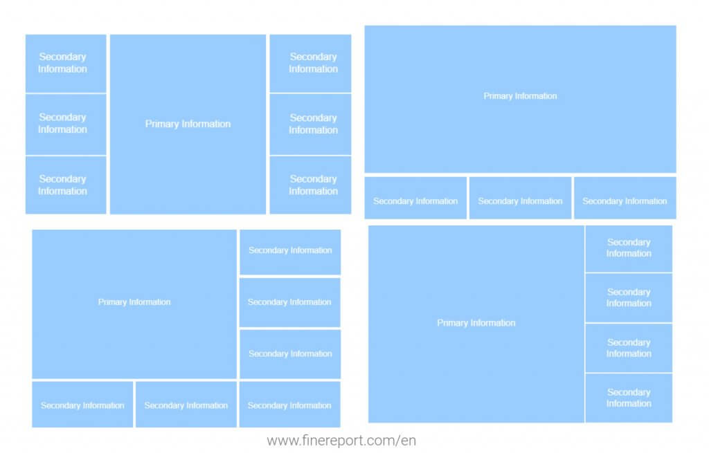 how to create a dashboard layout