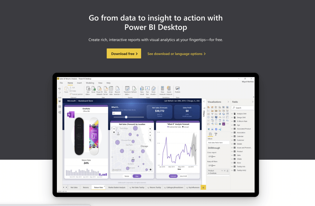 A screenshot from Power BI official website