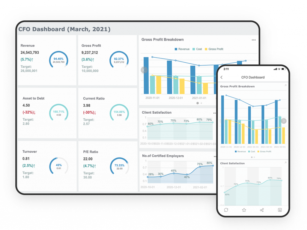 qlikview vs qlik sense