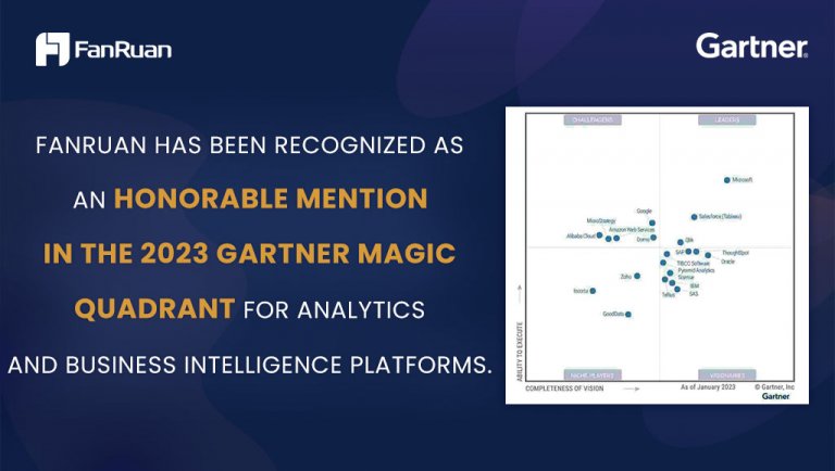 FanRuan Recognized as an Honorable Mention in the 2023 Gartner Magic