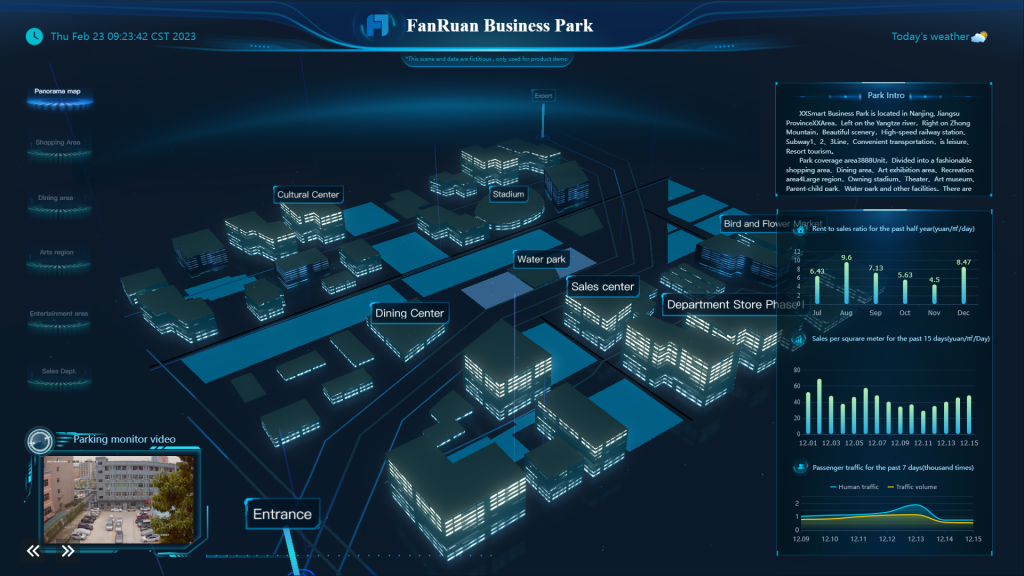  Data Visualization by FineReport, a Tableau Alternative