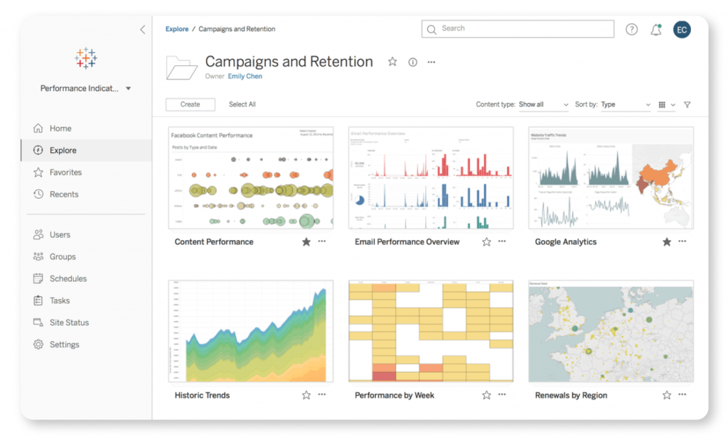 An Overview of Tableau and Tableau Alternatives