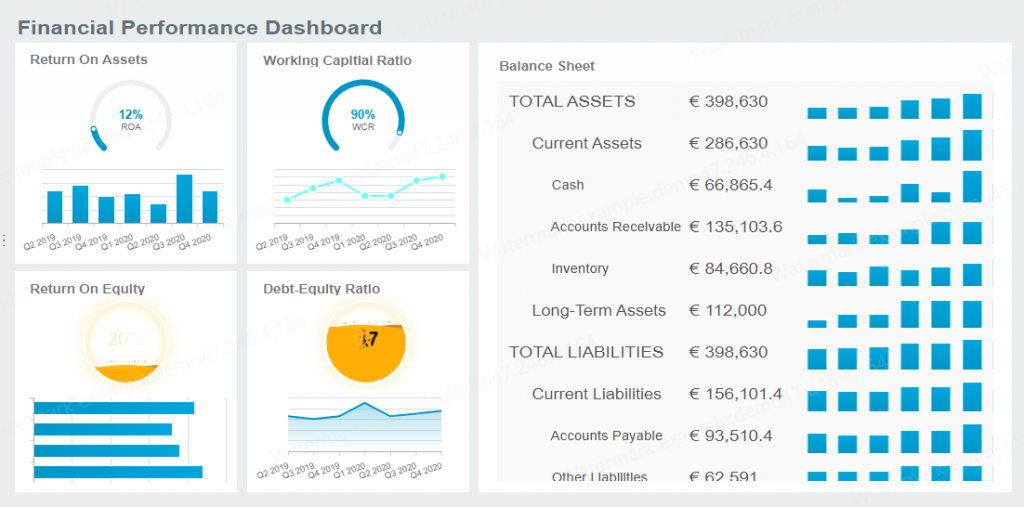 Analytical Report Example