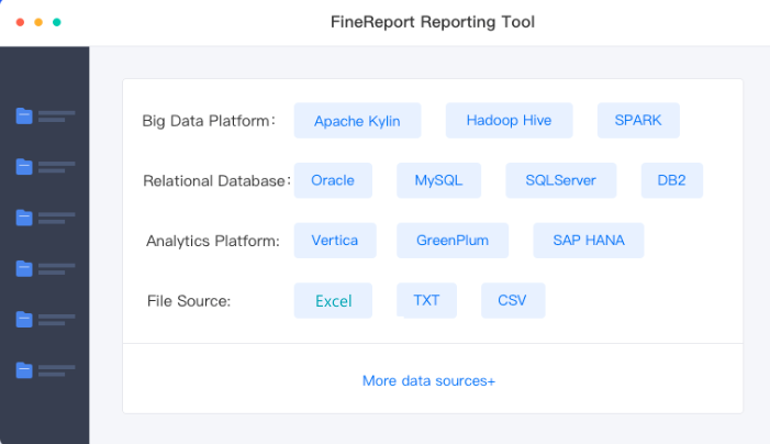 how to structure a market research report