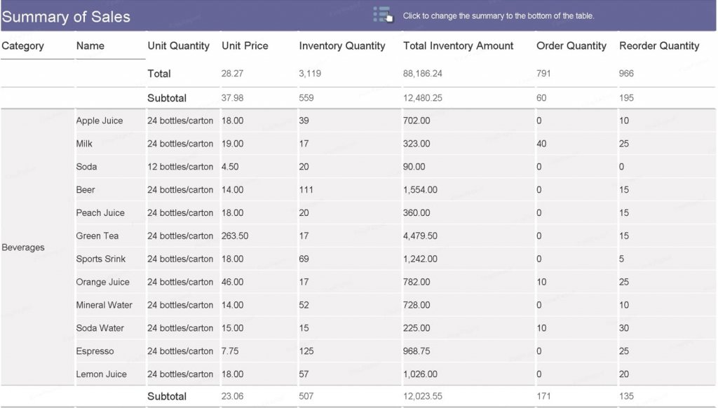 report generation by report generator-FineReport