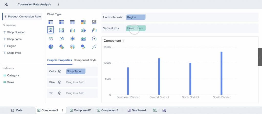 The great data analysis tool for the data analyst-FineBi