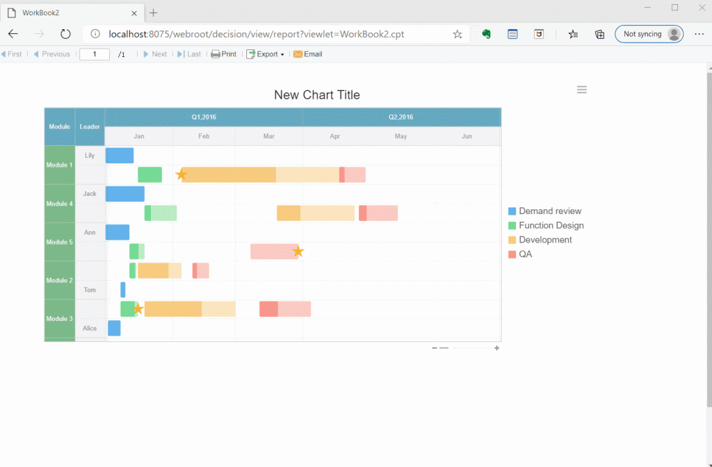 Preview of the Gantt Chart