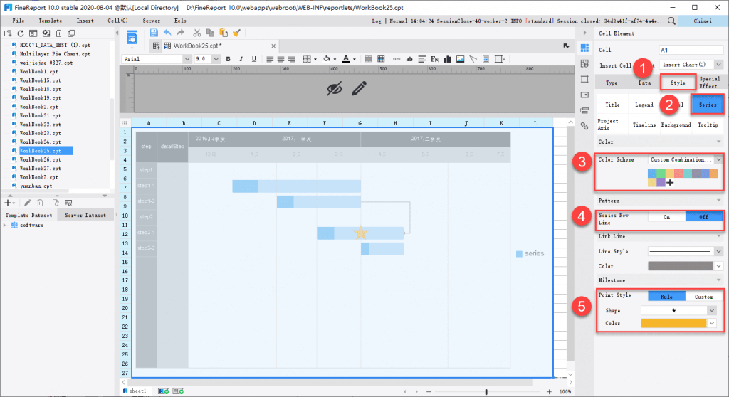 Style Setting of the Gantt Chart