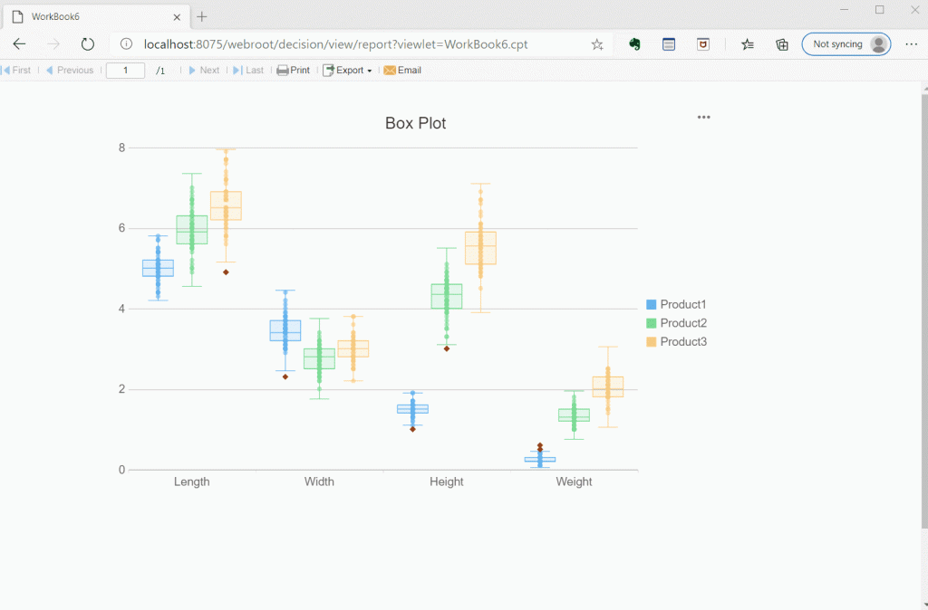 create a boxplot by FineReport 3