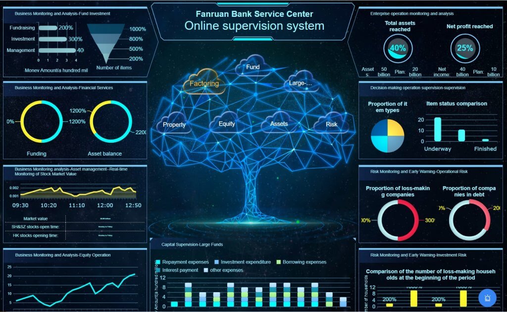 data analyst jobs-FineReport