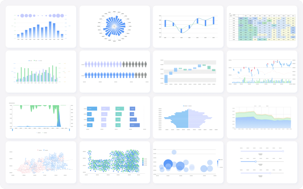FineReport supports multiple chart types