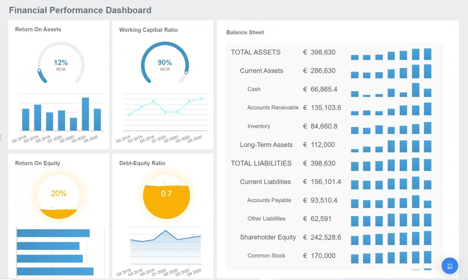 Master Data Visualization Skills: A Career Guide | FineReport