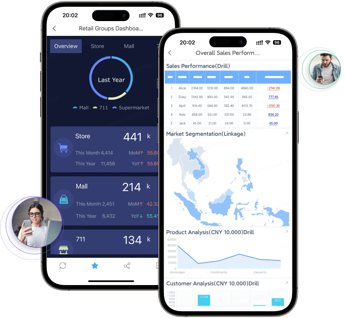 fitur mobile finereport