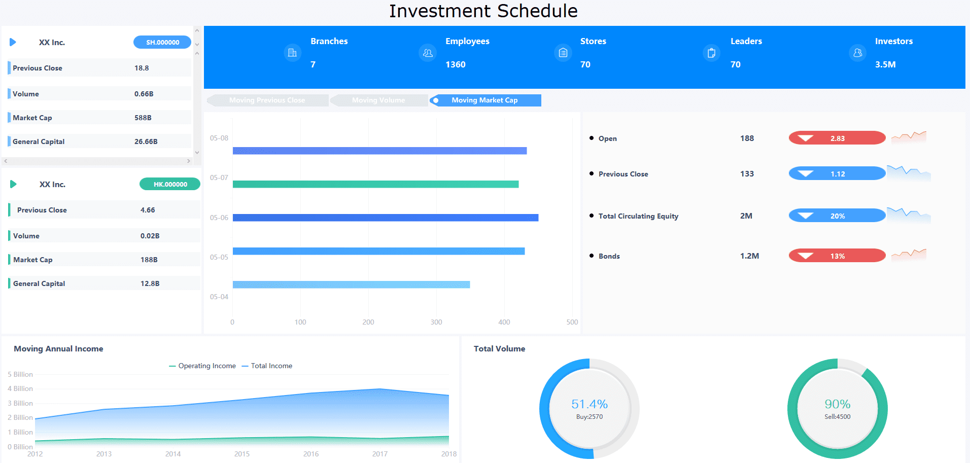 年 グラフ作成におすすめの無料サイトとツール10選 Finereportソフト