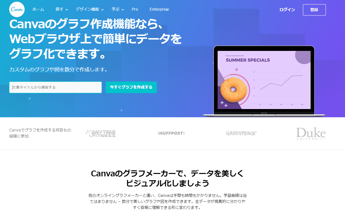 グラフ作成サイトCanva