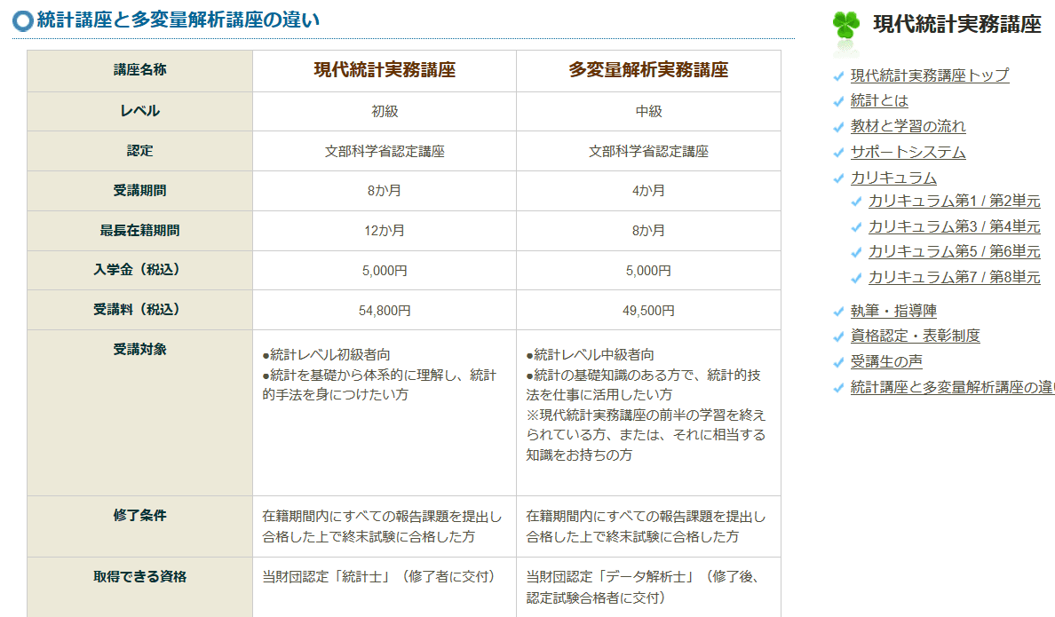 統計士データ解析士