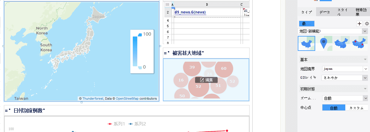 地図作成