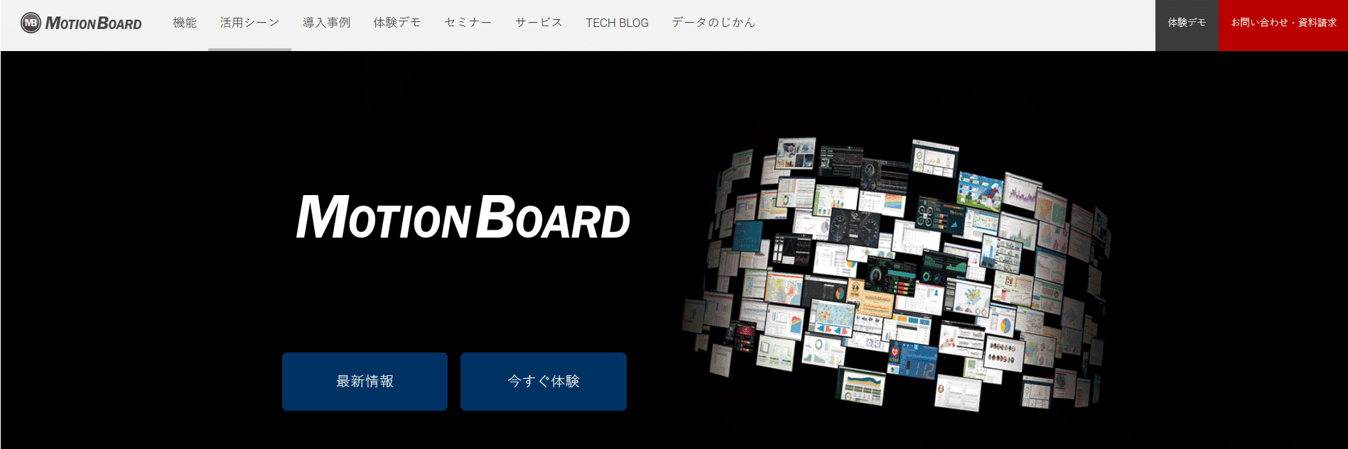 経営分析Motionboard