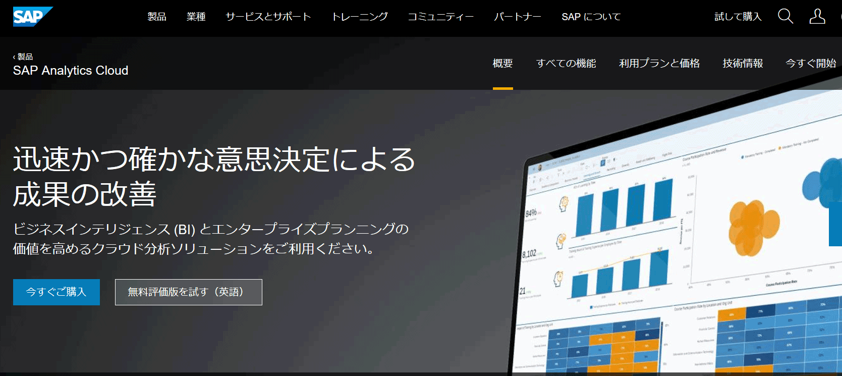 経営分析SAP-Analytics-Cloud