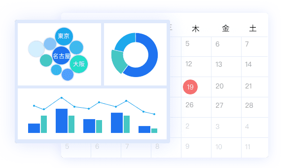 作業自動化