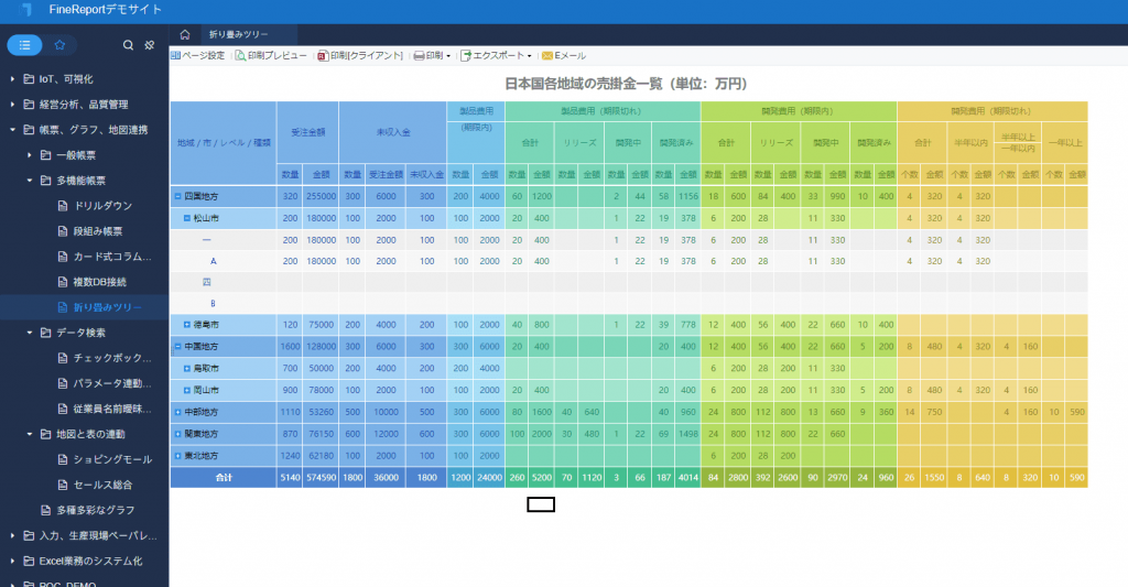 FineReportとは