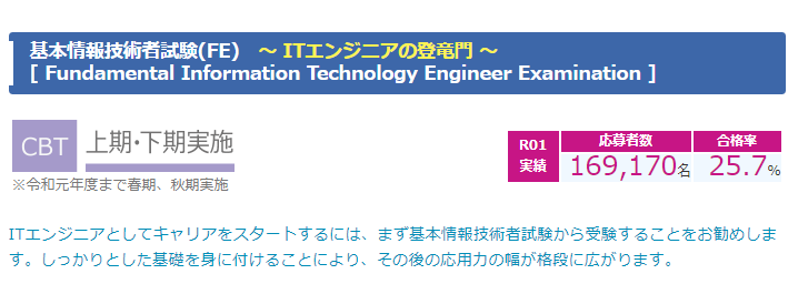 必要資格10選 データサイエンティスト データアナリストを目指す方に