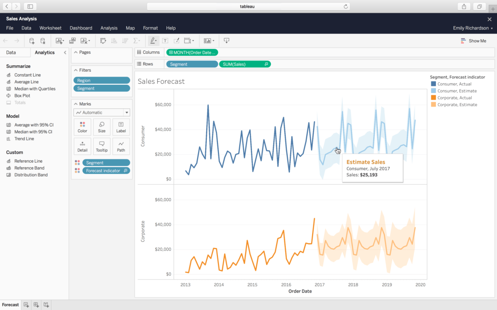 Tableau　UI